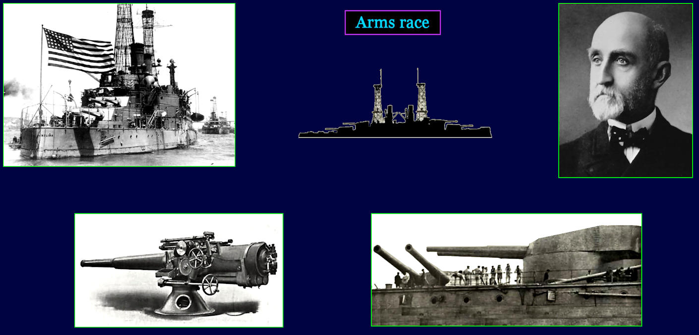 Naval arms race, 1910